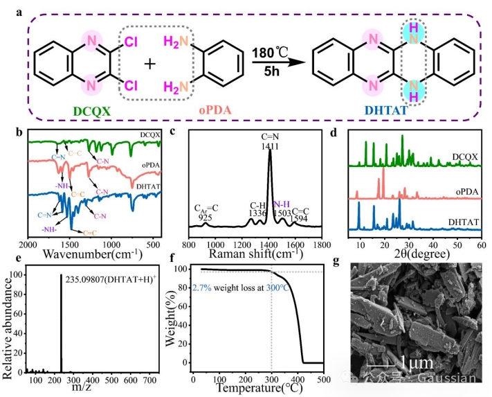 六新引领绘新篇 | 环化学院教师在国际顶级期刊上发表多项储能电池研究成果