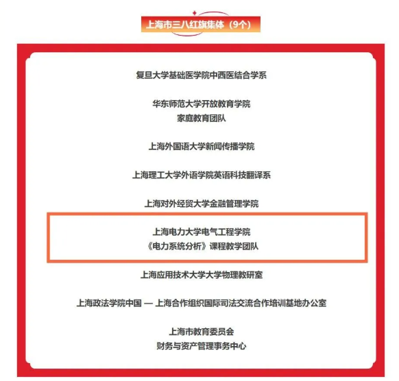 喜报！我校电气工程学院《电力系统分析》课程教学团队荣获“上海市三八红旗集体”