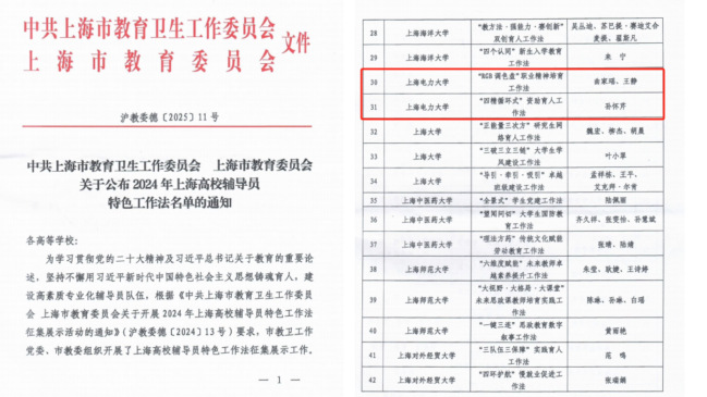 六新引领绘新篇 | 2项！我校推荐项目入选2024年度上海高校辅导员特色工作法