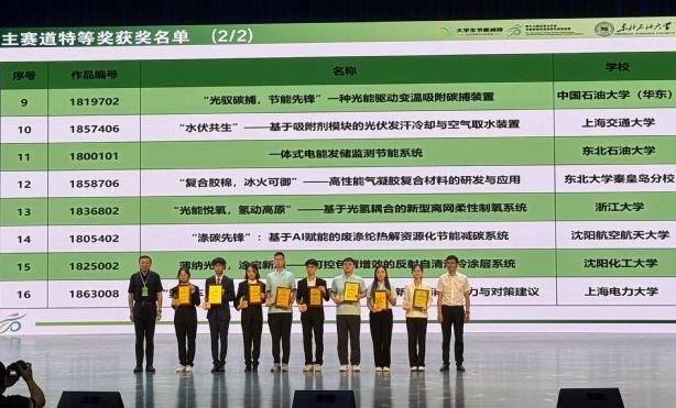 六新引领绘新篇 | 喜获全国特等奖，社会实践类全国唯一！